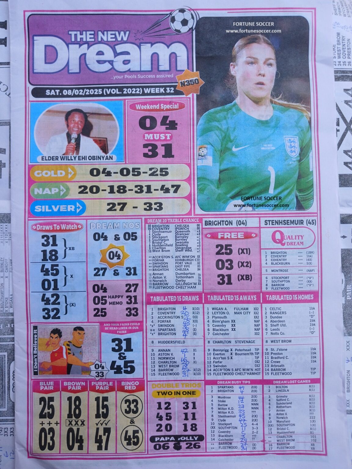 week-32-dream-final-result-weekly-telegraph-pool-papers